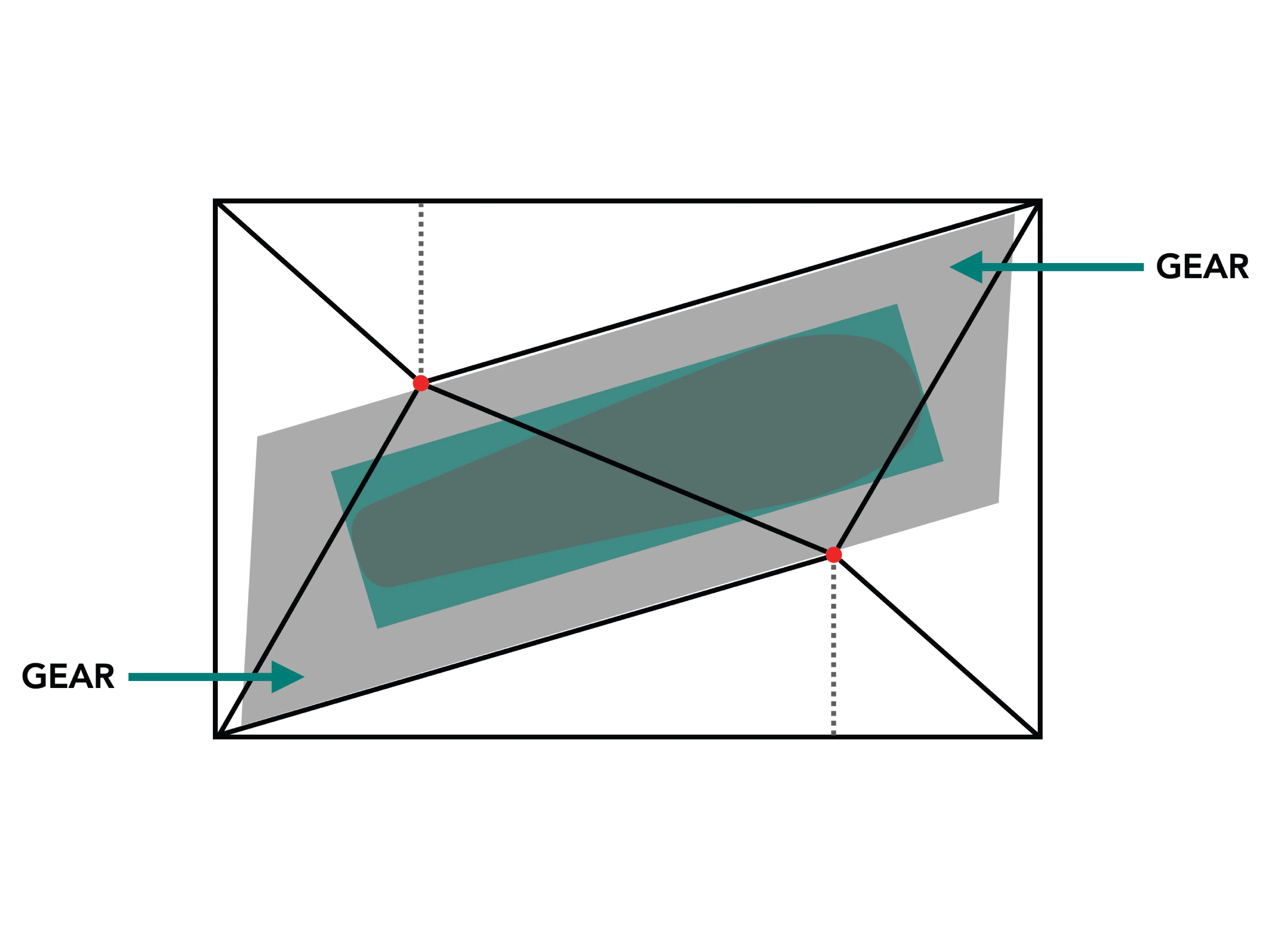 X-Mid 1 - Image 5